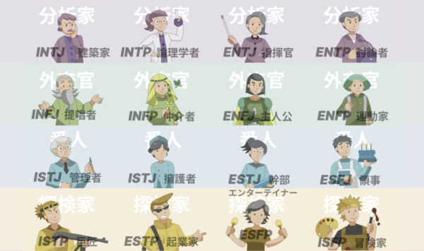 MBTI診断とは？性格全16タイプの特徴を徹底解説！