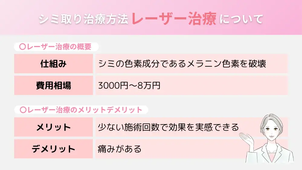 シミ取り治療方法|レーザー治療