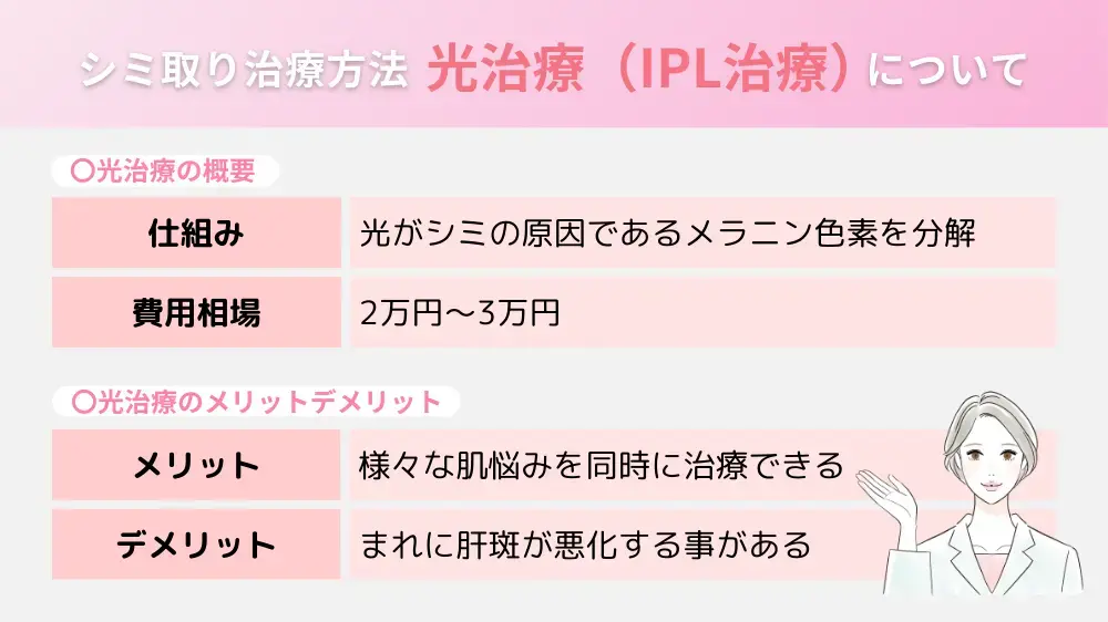 シミ取り2-光治療(IPL治療)