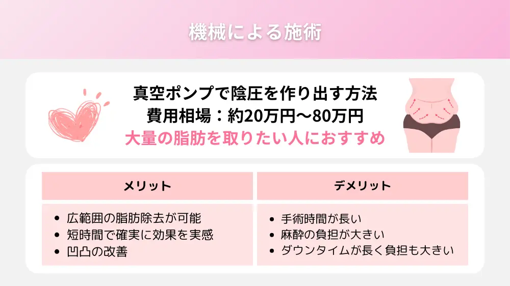 脂肪吸引の施術法は2種類!どっちがおすすめ? 機械法